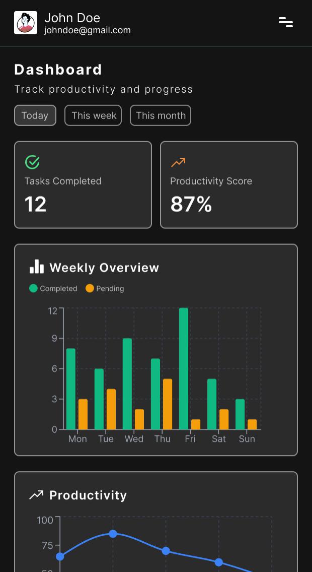 Infoclarity Dashboard